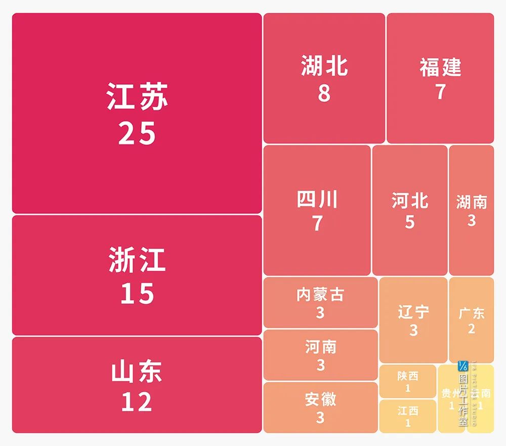 新质生产力时代,县域经济的破局之道 新质生产力时代,县域经济的破局之道