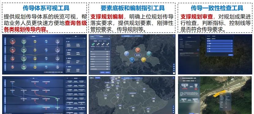 CSPON建设 | 宁波：智慧传导 链接规划编审与实施监测双向循环