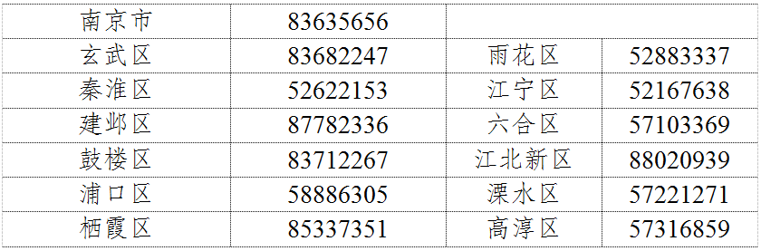 来了！南京稳增长30条实施细则