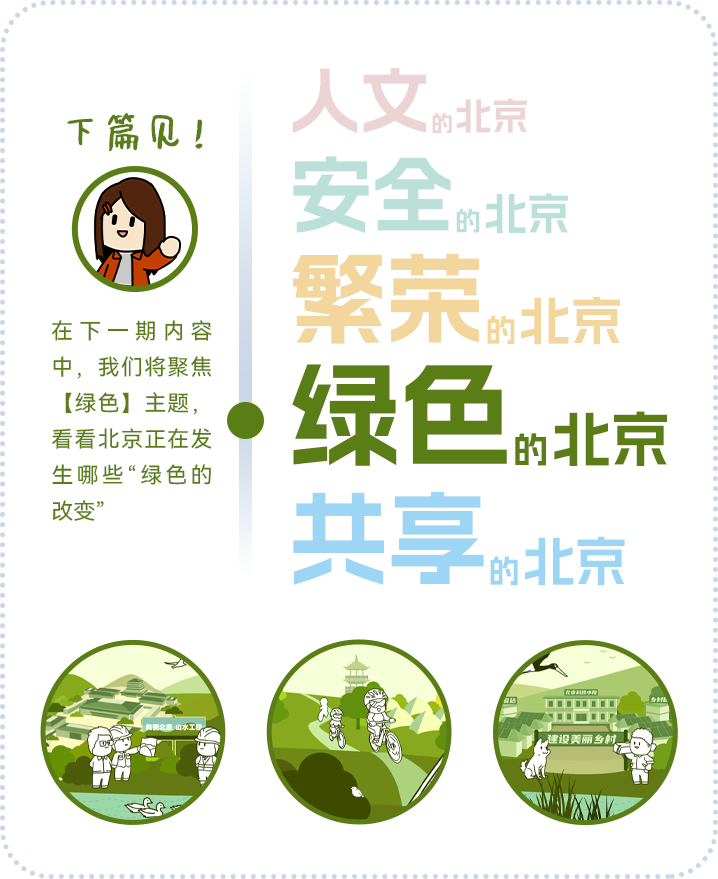 我们的城市 | 北京的故事:规划,这么近那么美【繁荣篇】 我们的城市 | 北京的故事:规划,这么近那么美【繁荣篇】