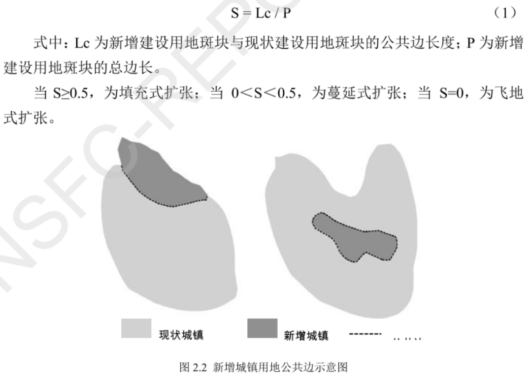 不规则矢量CA和多主体模型如何重塑我们对城市空间扩展的理解？丨城市数据派