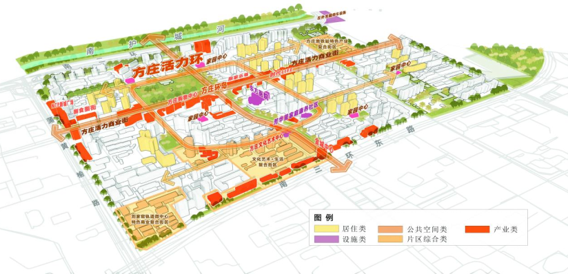 六大特色,引领城市焕新 | 第三届北京城市更新最佳实践项目 六大特色,引领城市焕新 | 第三届北京城市更新最佳实践项目