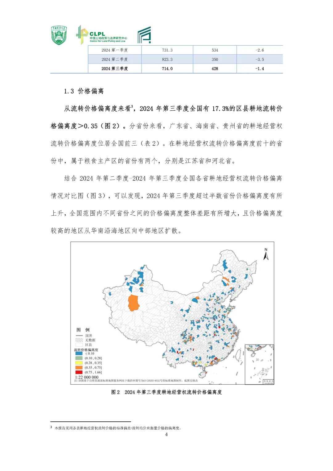 【农地市场洞察】农村土地经营权流转洞察（2024-S3）第三季度