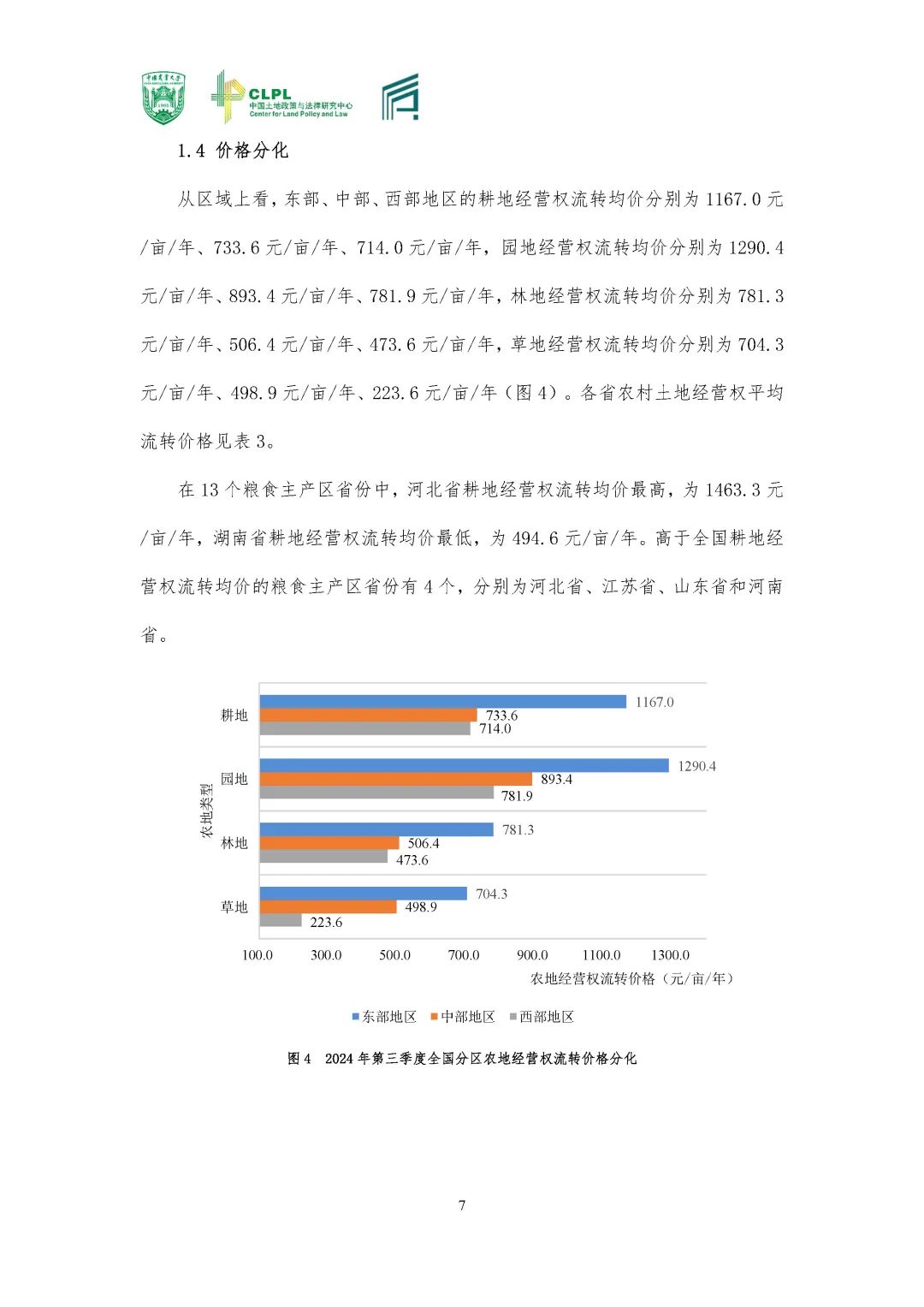 【农地市场洞察】农村土地经营权流转洞察（2024-S3）第三季度