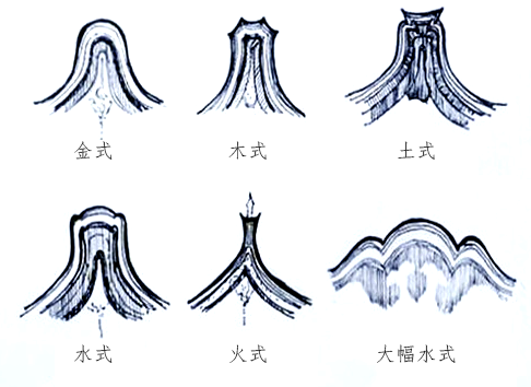 这座全国最大的老会馆，隐藏着重庆的移民历史......