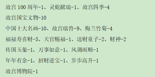故宫，今天的瓜太猛了！