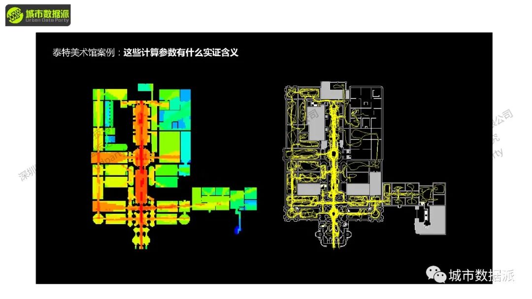【营7&营8】《空间句法基础课》&《空间句法进阶课》丨城市数据派