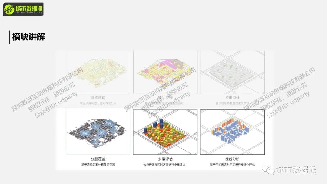 【营7&营8】《空间句法基础课》&《空间句法进阶课》丨城市数据派