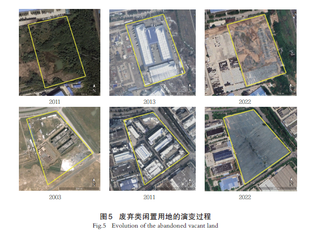 【文章精选】南京市产业园区闲置用地特征识别与治理策略 | 2024年第4期