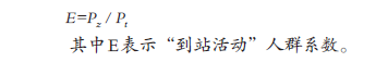 【文章精选】基于客群精准识别的长三角高铁枢纽地区发展评估:门槛、分异和核心空间 | 2024年第4期 【文章精选】基于客群精准识别的长三角高铁枢纽地区发展评估:门槛、分异和核心空间 | 2024年第4期