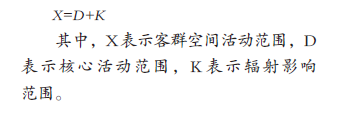 【文章精选】基于客群精准识别的长三角高铁枢纽地区发展评估：门槛、分异和核心空间 | 2024年第4期