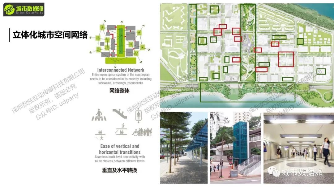 【营7&营8】《空间句法基础课》&《空间句法进阶课》丨城市数据派
