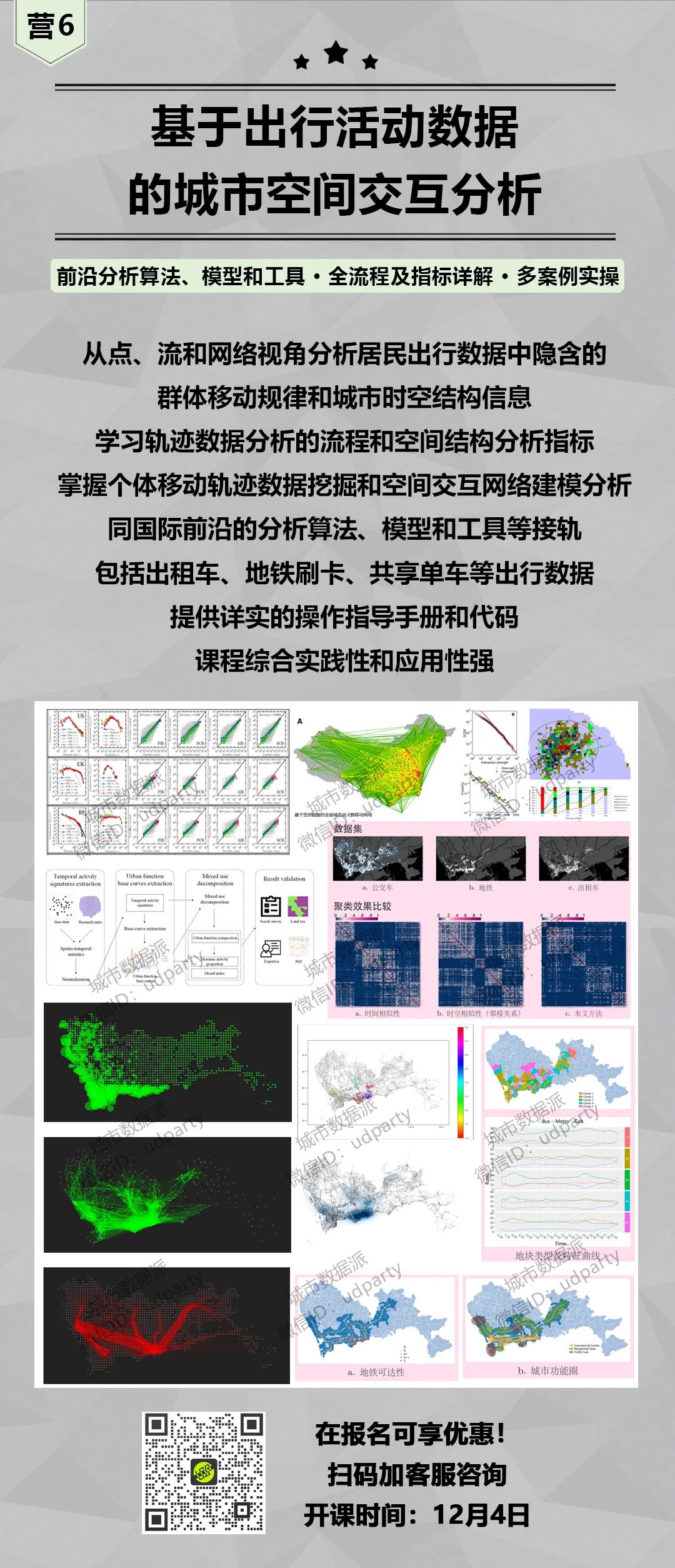 【数据精英年终大冲刺】8套城市定量分析主题精品课程上线，年终优惠多多！丨城市数据派