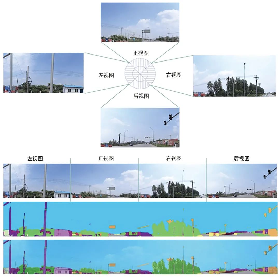 【文章导读】面向灰霾减缓的寒地城市规划应对策略——基于三维景观环境的定量研究
