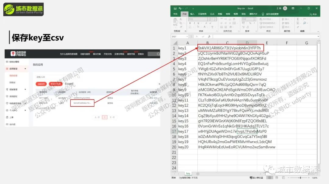 【最后3天】视频分享：你不可不知！街景大数据在城市科学中的高频应用场景丨城市数据派