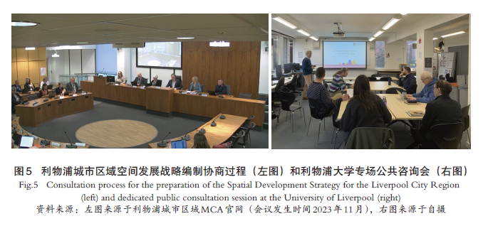 【文章精选】尺度重组视角下英国大都市区治理实践及启示——基于英格兰6 个大都市区研究 | 2024年第4期 【文章精选】尺度重组视角下英国大都市区治理实践及启示——基于英格兰6 个大都市区研究 | 2024年第4期