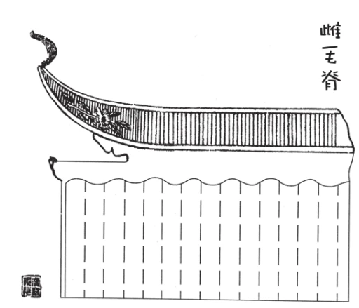 这座全国最大的老会馆，隐藏着重庆的移民历史......