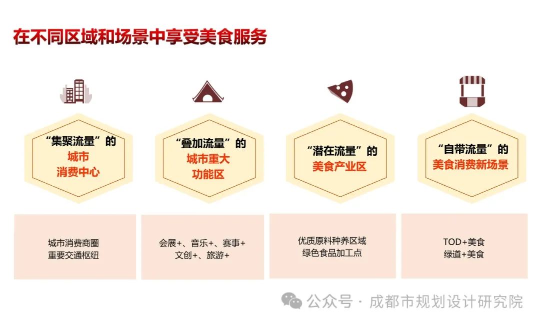 烟火气里“品”出公园城市的万千气象——我院又一重磅成果在这个重要国际盛会上分享