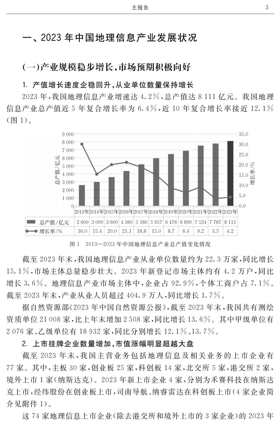 正式出版｜《中国地理信息产业发展报告（2024）》