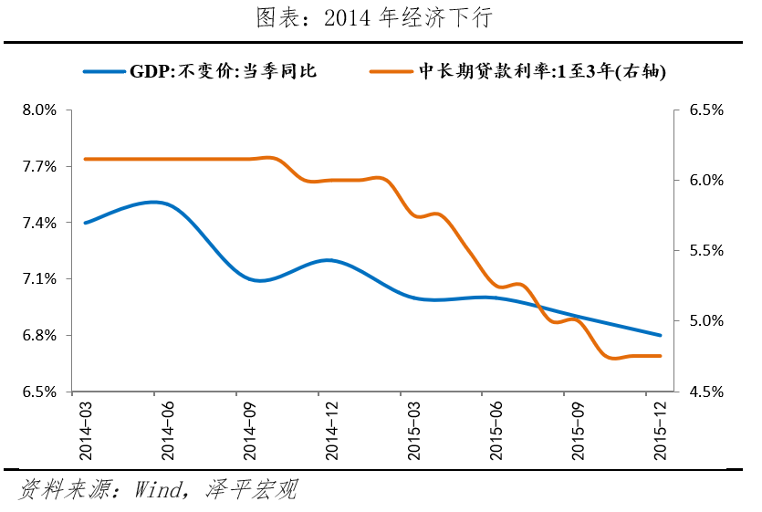 A股三次大牛市:启动、上涨与终结 A股三次大牛市:启动、上涨与终结