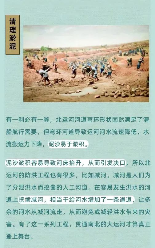 北运河简史,一图读懂! 北运河简史,一图读懂!
