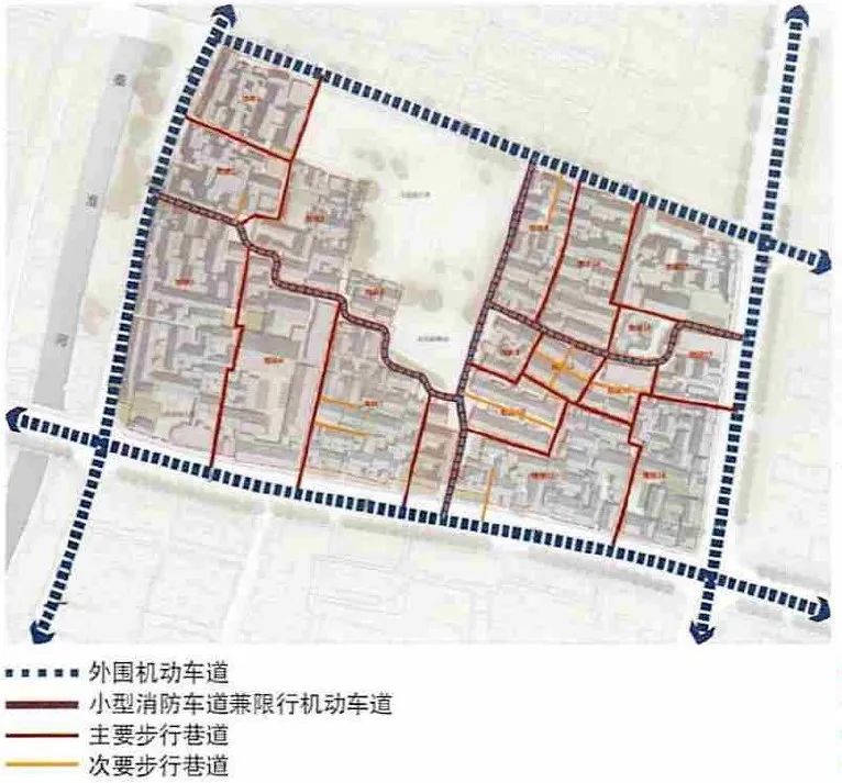 历史文化街区市政基础设施提升的案例与借鉴|城市眼 历史文化街区市政基础设施提升的案例与借鉴|城市眼