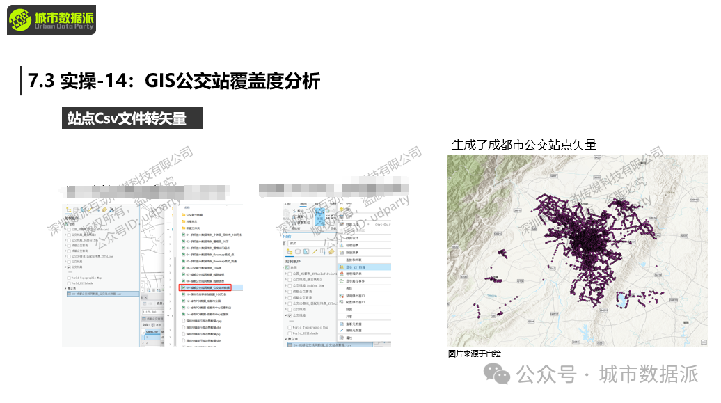 手把手教你处理大数据：以公交\手机信令\POI为例实操丨城市数据派