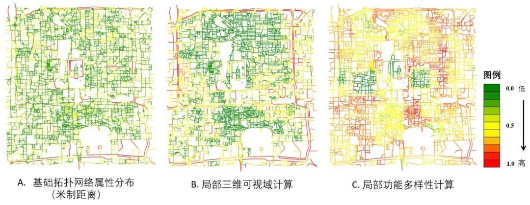 【技术前沿】AI时代，基于高级分析工具的城市空间创新分析方法丨城市数据派
