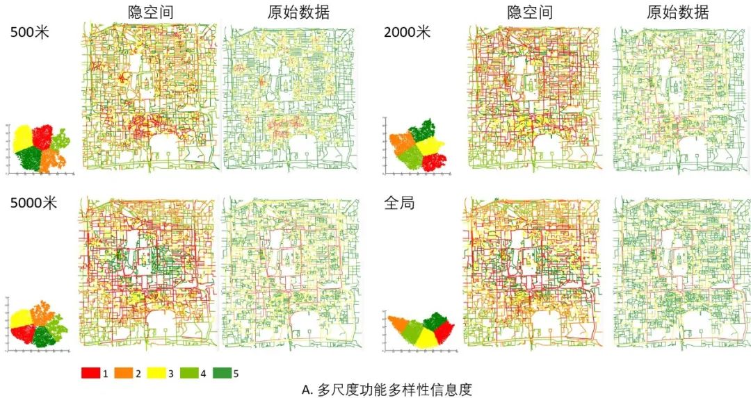 【技术前沿】AI时代，基于高级分析工具的城市空间创新分析方法丨城市数据派