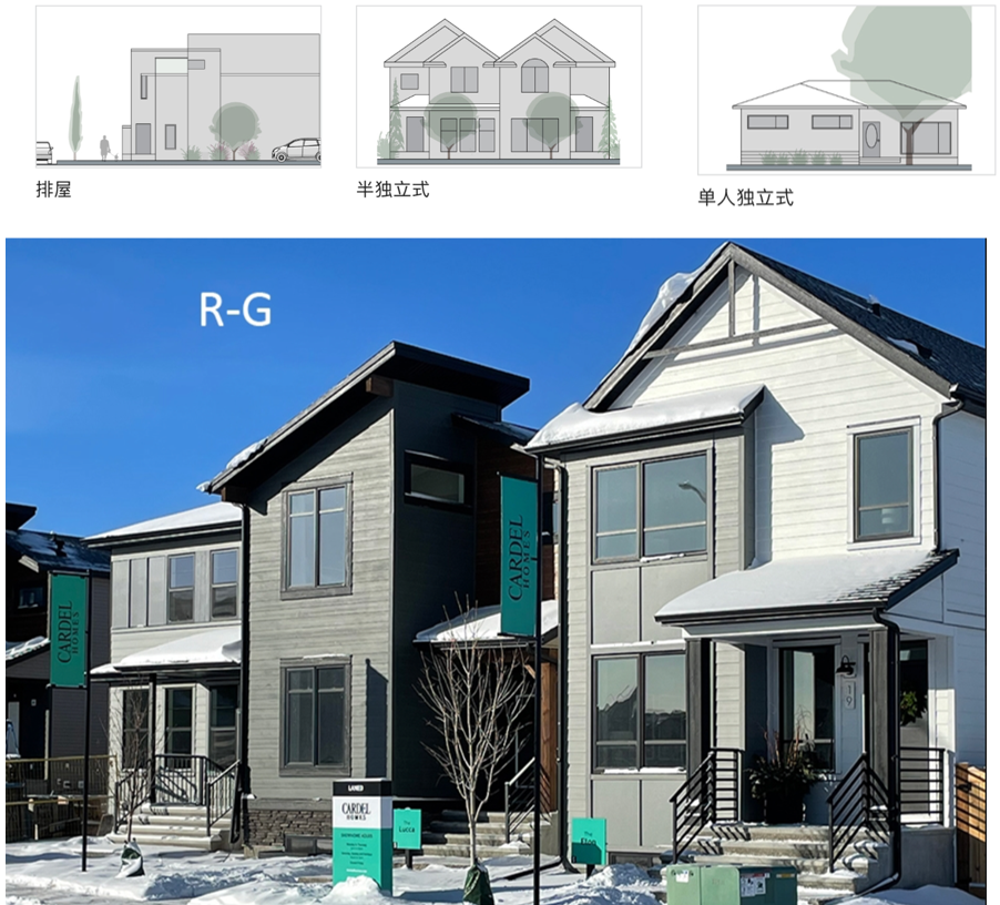国际资讯 | [加]卡尔加里市推出全市重新分区的住房政策(2024.11)