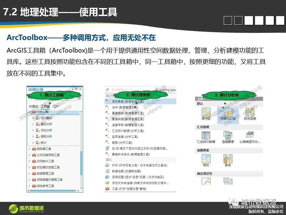 【倒计时6天】空间数据处理与分析模型的新特性有哪些值得关注？丨城市数据派