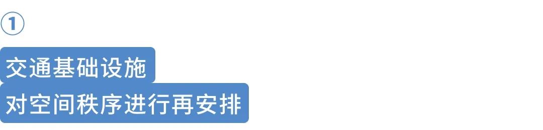面向多场景的城际铁路区域空间公平效率影响研究 ——以深莞惠区域为例 面向多场景的城际铁路区域空间公平效率影响研究 ——以深莞惠区域为例