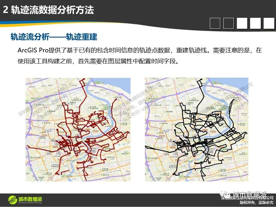 【ArcGIS Pro基础到进阶】新空间数据模型构建技术有哪些？丨城市数据派
