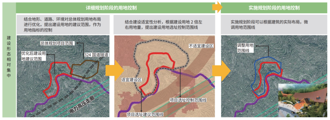 厦门特殊管控区国土空间详细规划“以管定编”编制思路 厦门特殊管控区国土空间详细规划“以管定编”编制思路