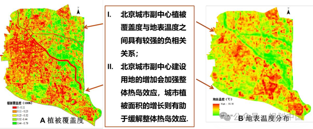 应对气候变化的风景园林研究与实践 应对气候变化的风景园林研究与实践