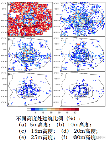 应对气候变化的风景园林研究与实践 应对气候变化的风景园林研究与实践