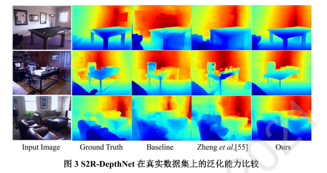 【RGBD数据】基于视觉和语义的室内场景理解与实时建模丨城市数据派