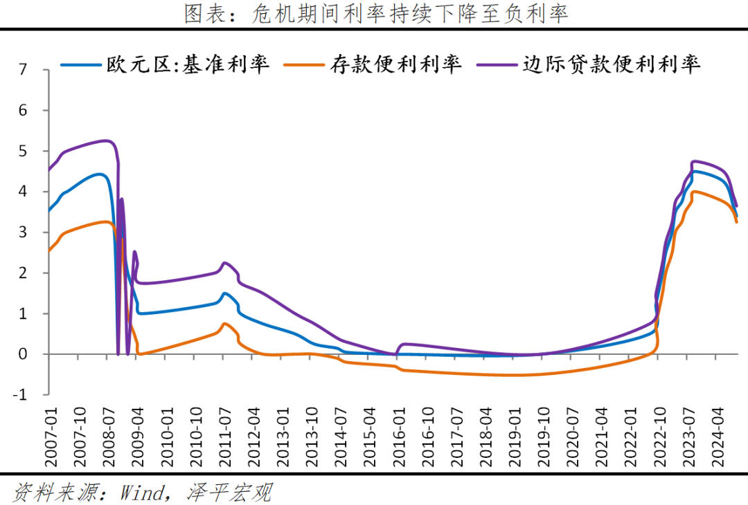全球七次著名经济刺激的经验与教训 全球七次著名经济刺激的经验与教训