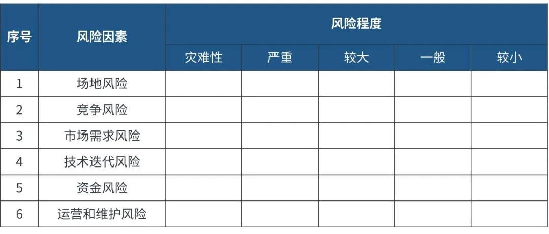 南山区新能源汽车充电设施落地实施的关键技术探析 南山区新能源汽车充电设施落地实施的关键技术探析