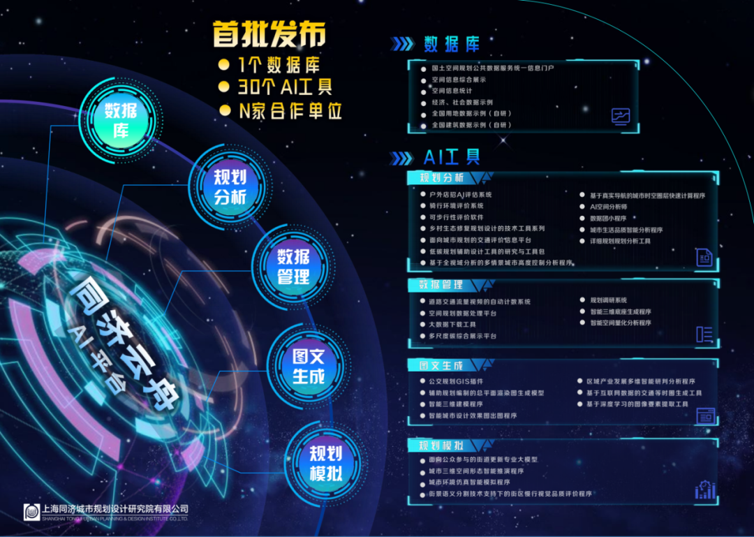 同济规划院建院三十周年活动 | 张尚武：向未来  再启新征程——同济规划院发展展望（三）
