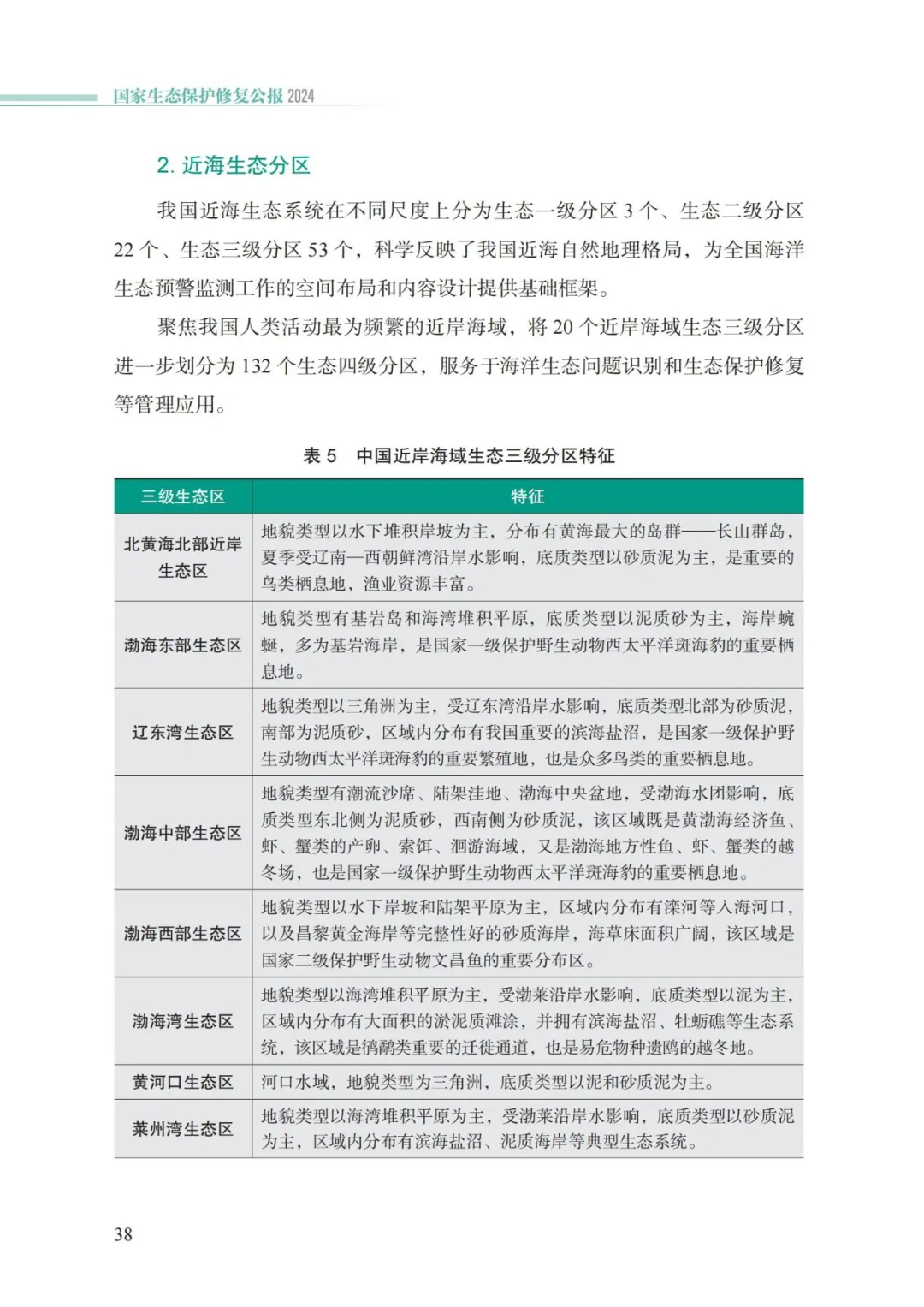 我国首次发布国家生态保护修复公报