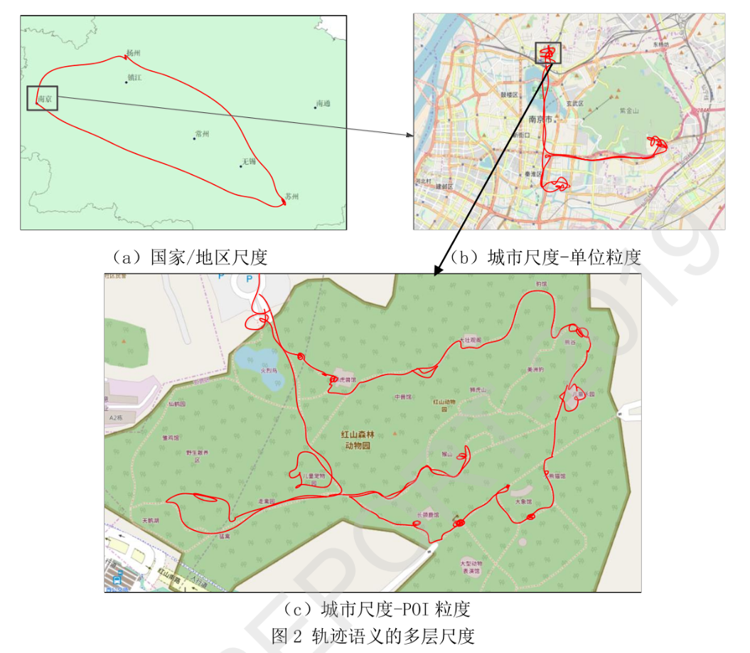 【移动轨迹大数据】基于时空-语义融合的移动轨迹自动综合方法研究丨城市数据派