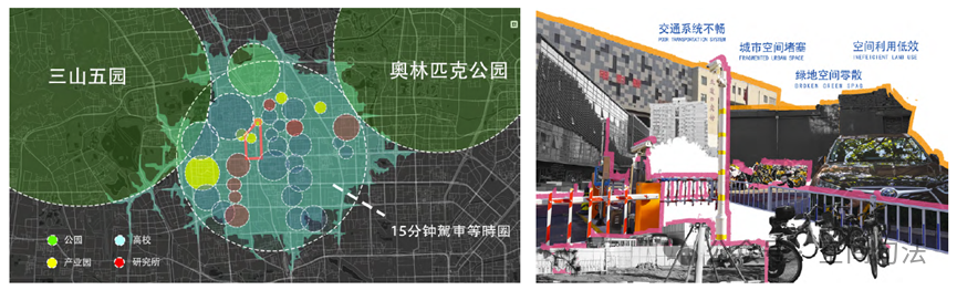 清华大学建筑学院的城市设计作业是什么水平？来一起欣赏下丨城市数据派