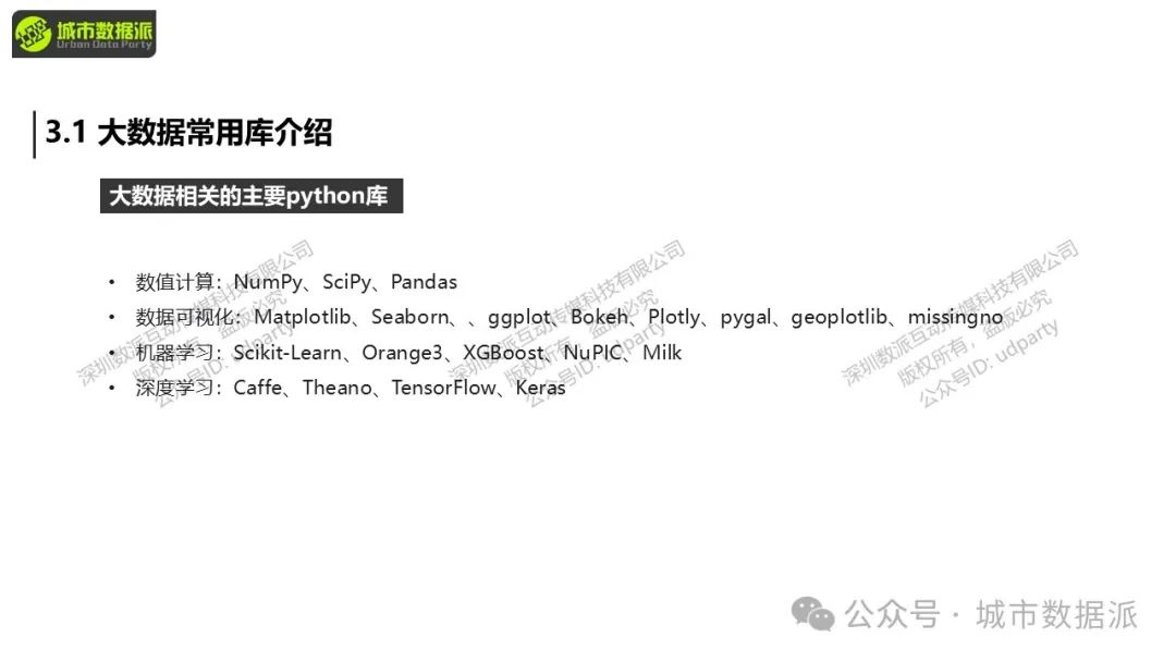 【倒计时7天】大数据分析中Python常用库有哪些典型应用场景？手把手教你实操丨城市数据派
