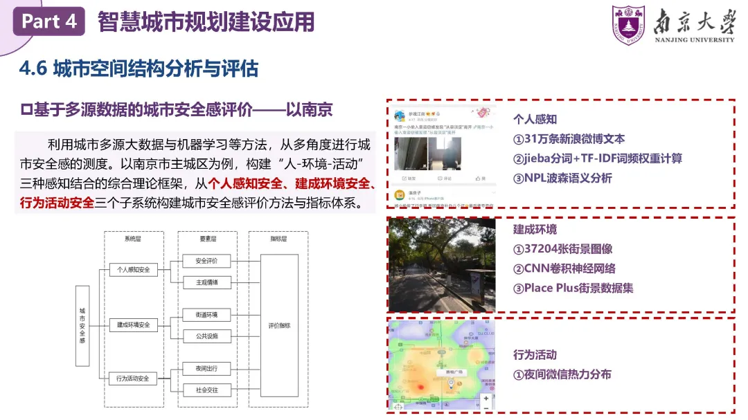 甄峰：智慧城市规划——理论、方法与应用