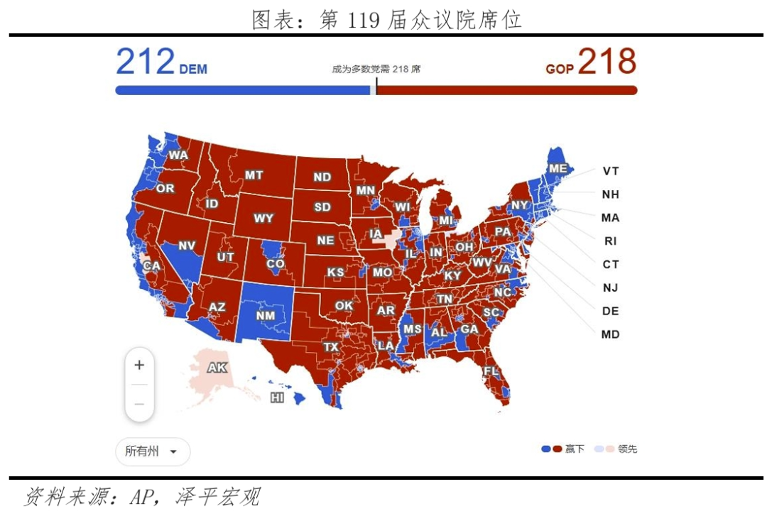 特朗普重返白宫:对美国、中国和世界的影响 特朗普重返白宫:对美国、中国和世界的影响
