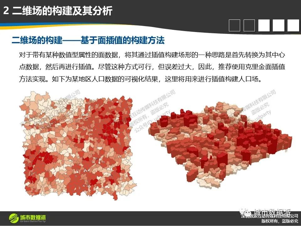 【ArcGIS Pro基础到进阶】新空间数据模型构建技术有哪些？丨城市数据派