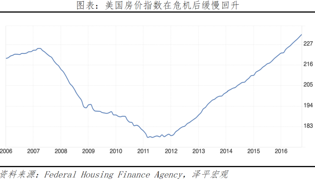 全球七次著名经济刺激的经验与教训 全球七次著名经济刺激的经验与教训