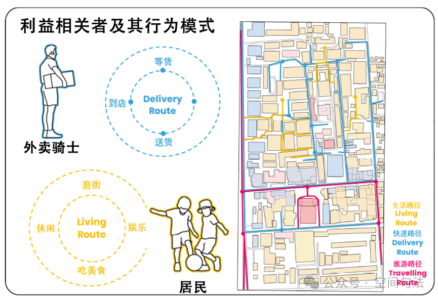 清华大学建筑学院的城市设计作业是什么水平？来一起欣赏下丨城市数据派