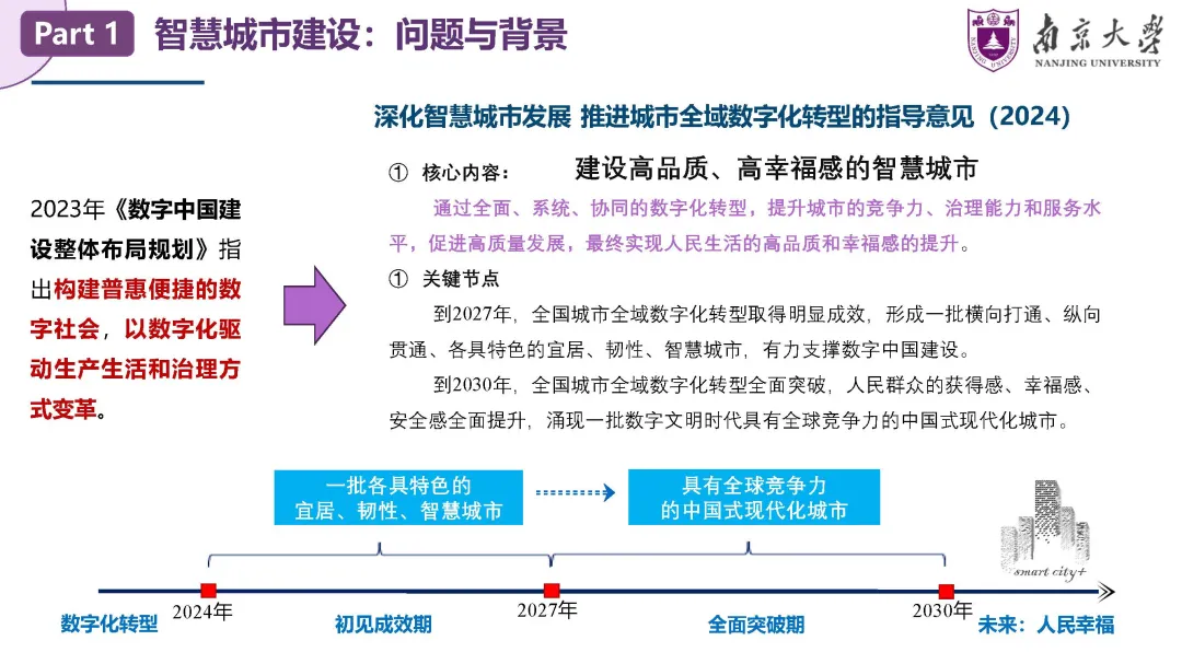 甄峰:智慧城市规划——理论、方法与应用 甄峰:智慧城市规划——理论、方法与应用